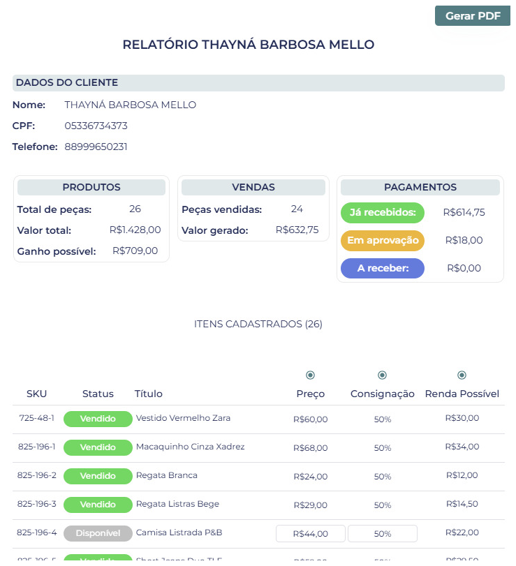 Tela do sistema Susy mostrando o relatório completo de uma fornecedora, com peças vendidas, valores a receber e histórico por SKU